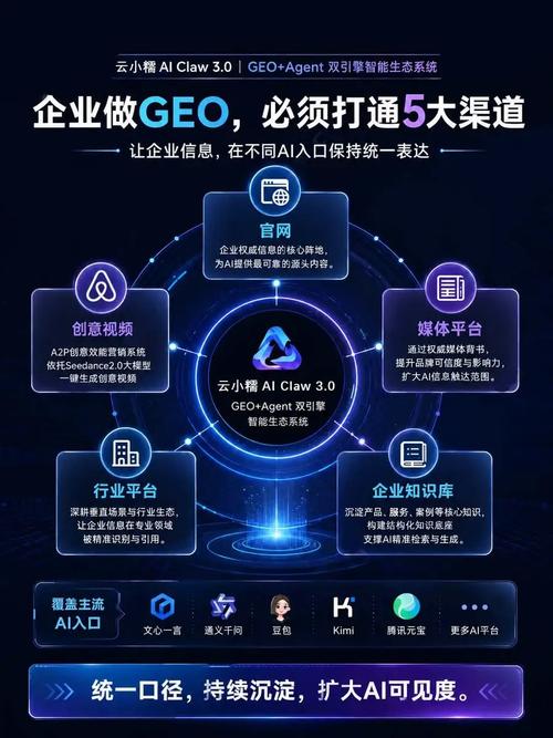 2026年ai获客计算机视觉系统服务商行业口碑汇总